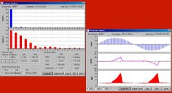 Pacific Science & Technology :
                            ELite Loggers